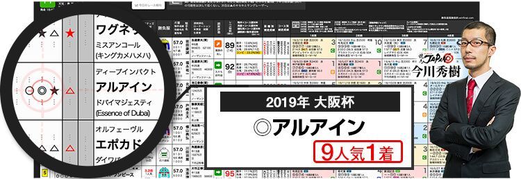 大阪杯2019