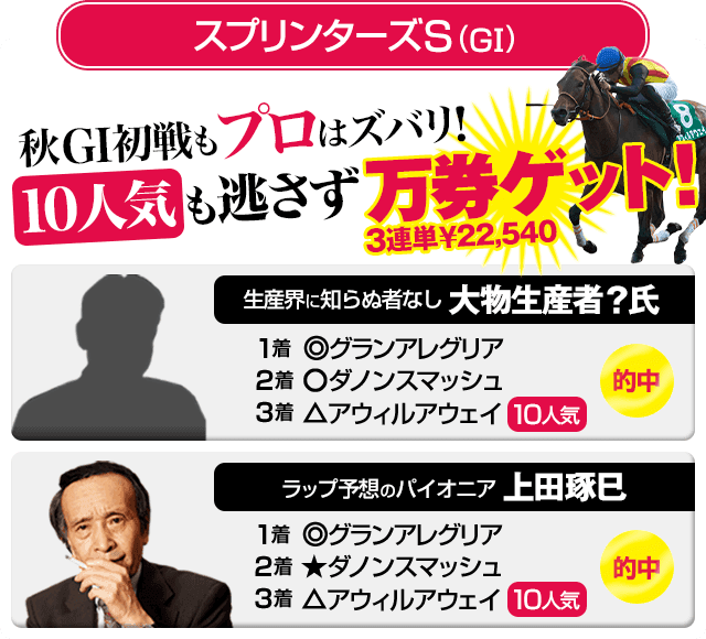 スプリンターズS