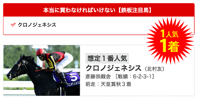 有馬記念