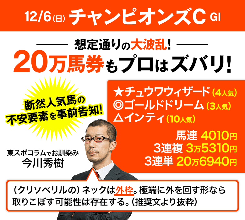 チャンピオンズカップ