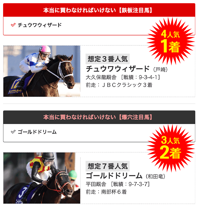チャンピオンズカップ