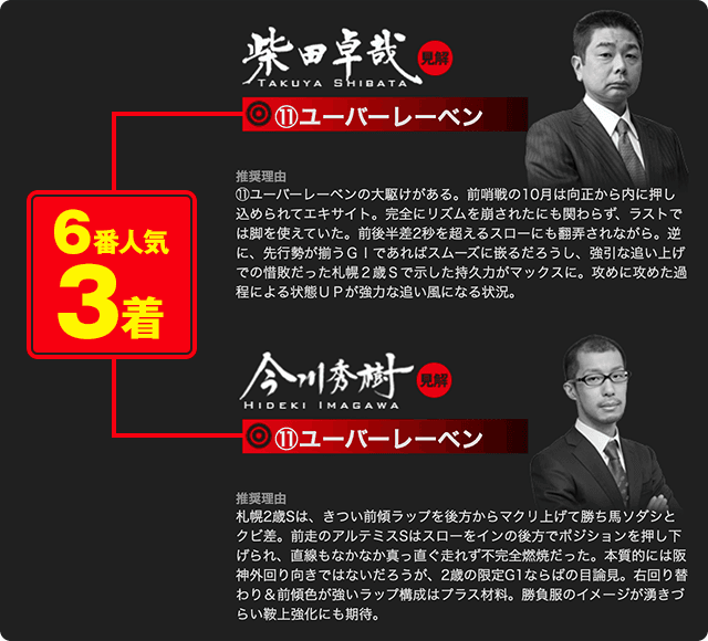 阪神ジュベナイルフィリーズ