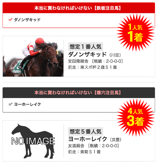 ホープフルステークス