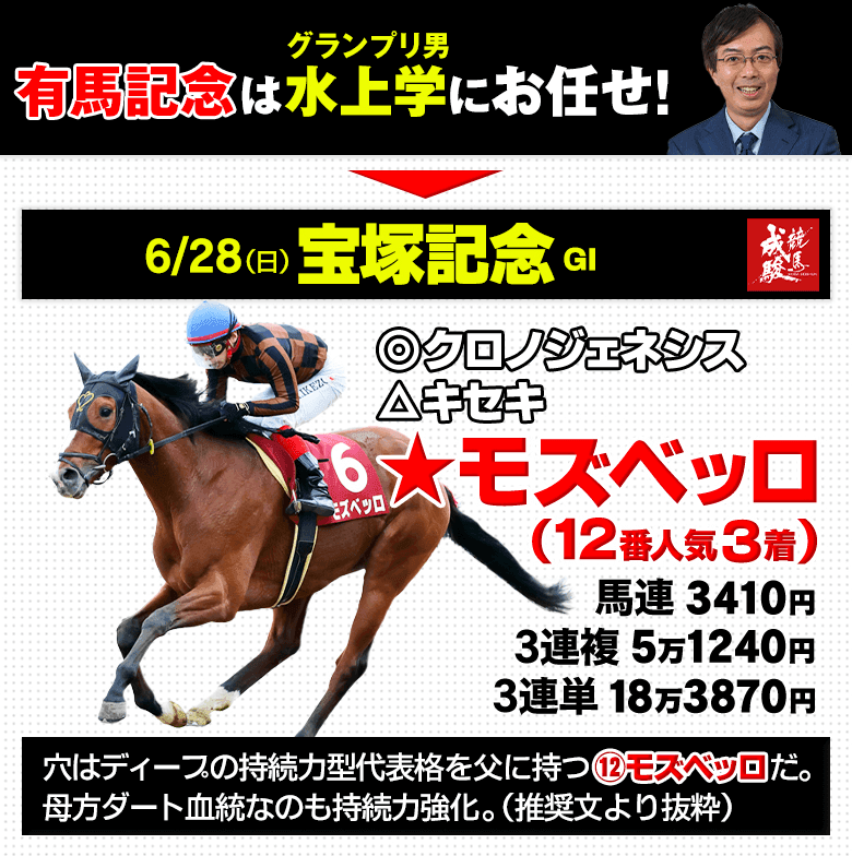 宝塚記念