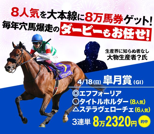 皐月賞2021