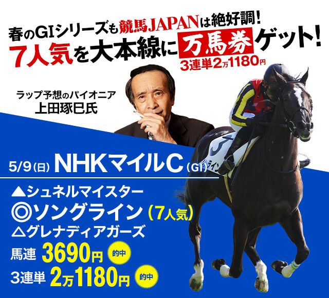NHKマイルC2021