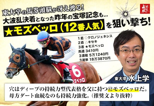 宝塚記念2020