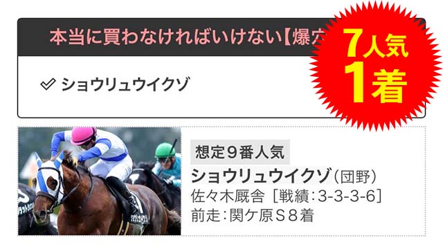 日経新春杯2021