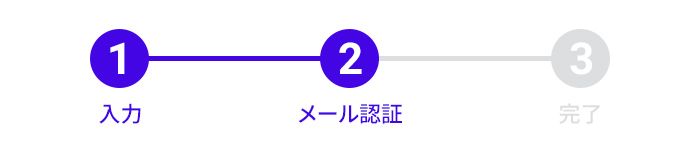 $B%a!<%kG'>Z(B