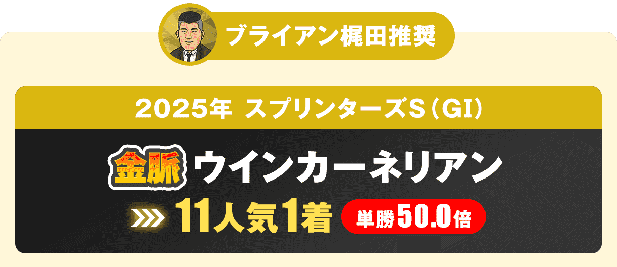 今秋スプリンターズSのブライアン推奨馬・ウインカーネリアン