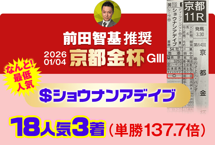 馬券を買うべき1頭ご優待無料開放サービス