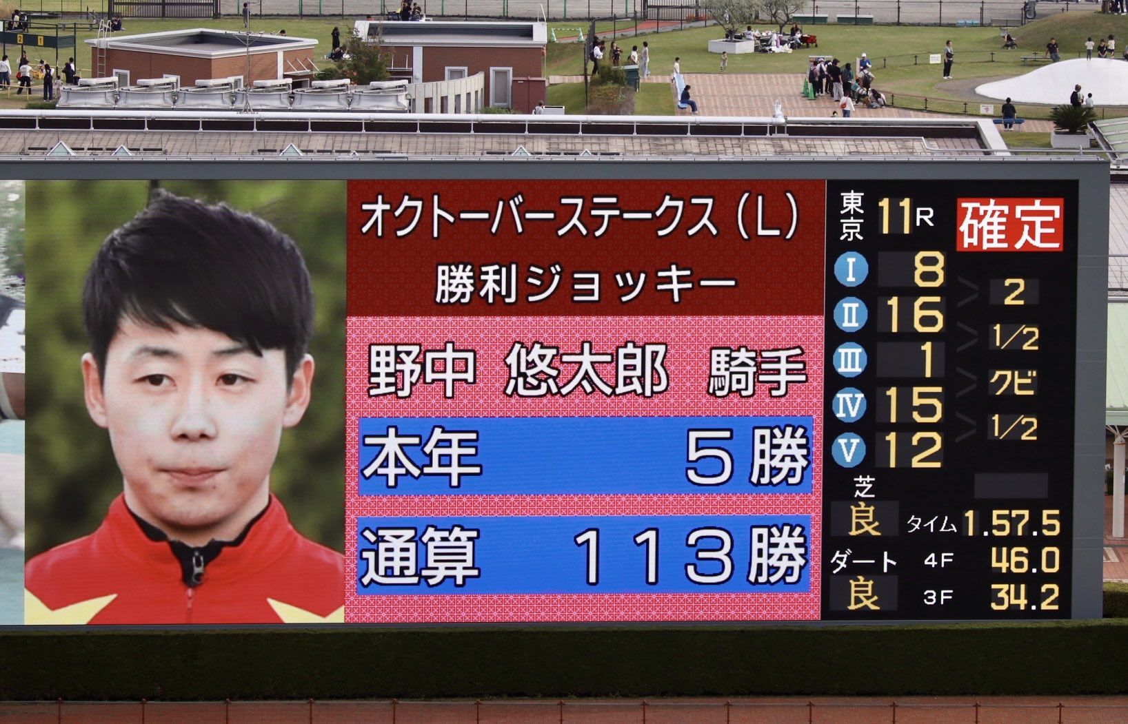 レース後速報
