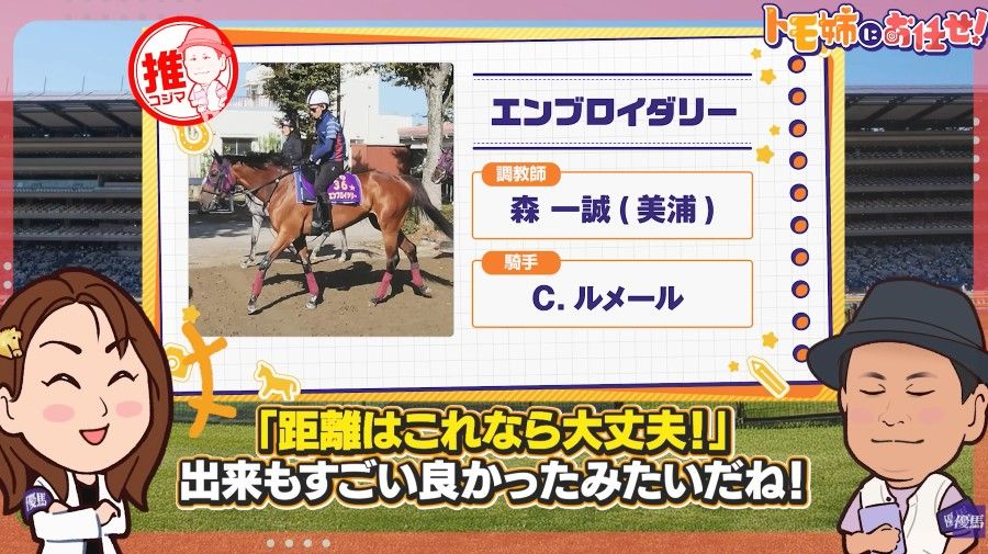 競馬を予知する「魔の数字」 競馬を予知する「魔の数字」: よく当たる奇門遁甲の術 (サンケイ