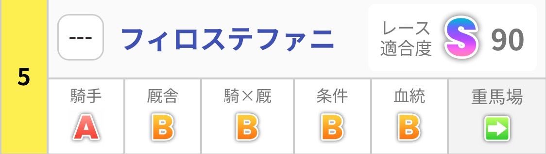 フィロステファニ