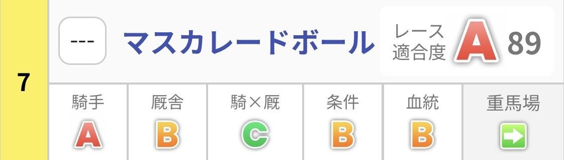 マスカレードボール