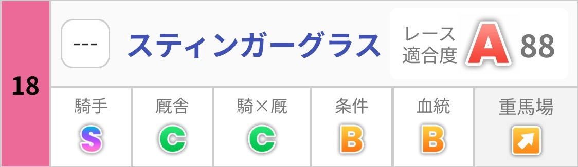 スティンガーグラス