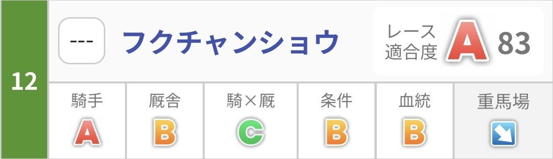 フクチャンショウ
