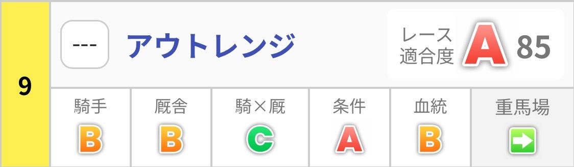 アウトレンジ