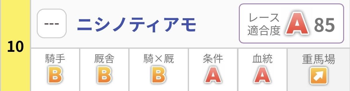 アドマイヤクワッズとカヴァレリッツォ