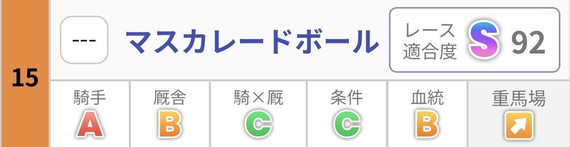 マスカレードボール