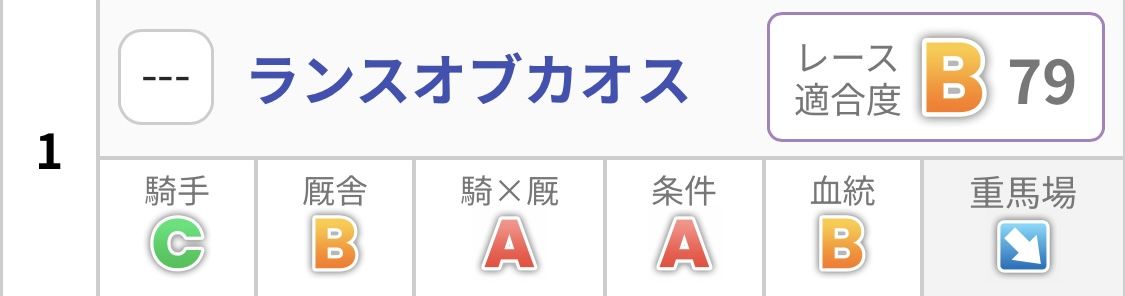 ランスオブカオス