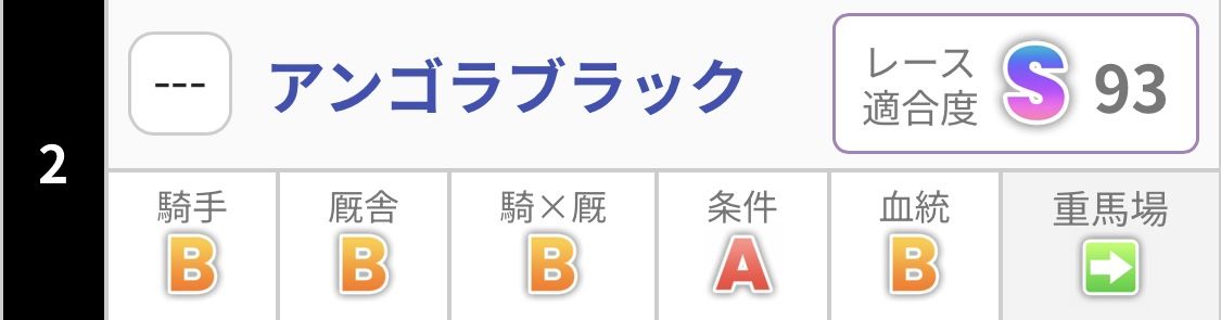 アンゴラブラック