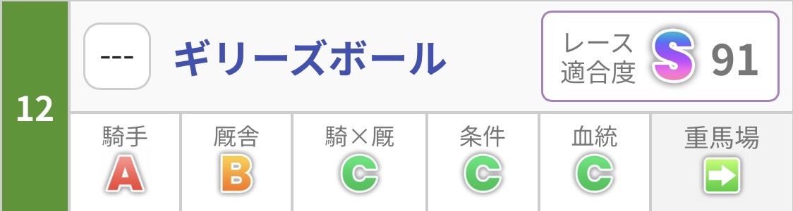 ギリーズボール