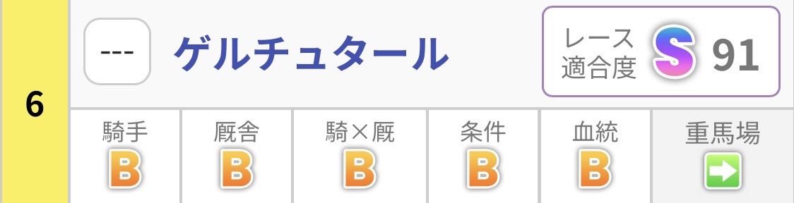 ゲルチュタール