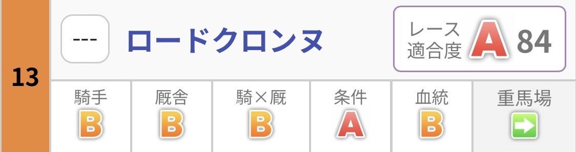 ロードクロンヌ