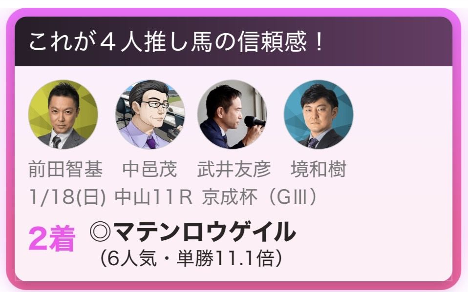 推し馬的中
