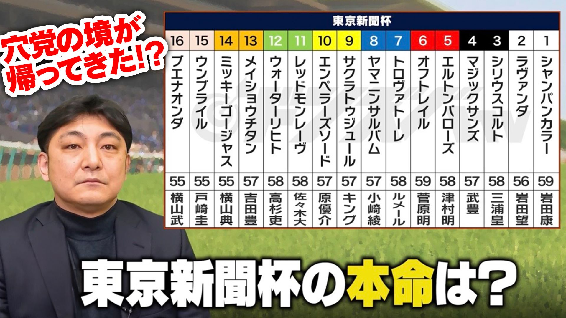 ドンズバＴＶ【優馬JAPAN】