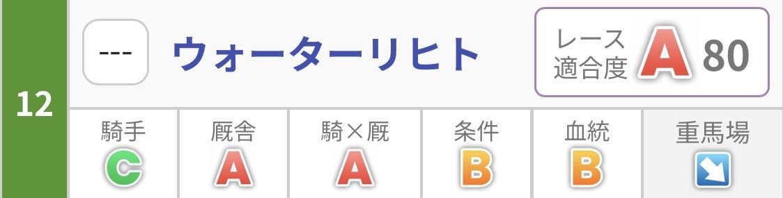 ウォーターリヒト