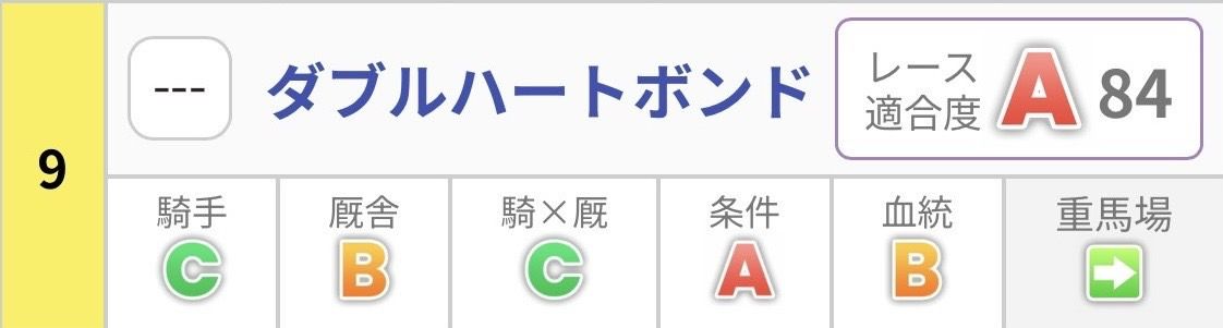 ダブルハートボンド