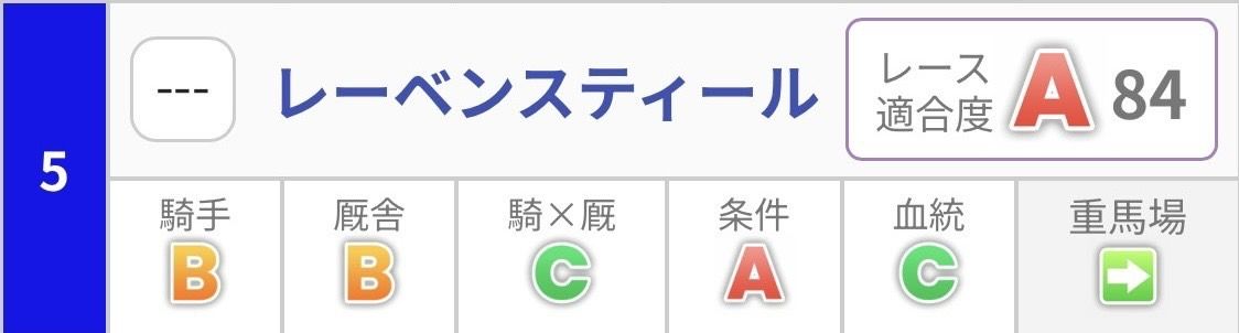 レーベンスティール