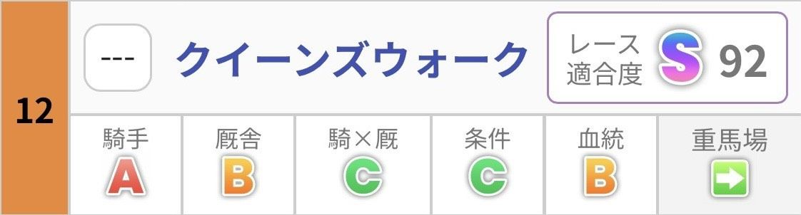 クイーンズウォーク