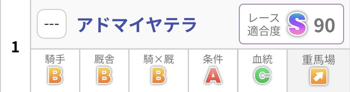 アドマイヤテラ