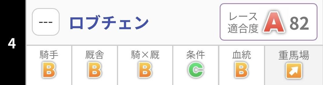 ナムラクレア