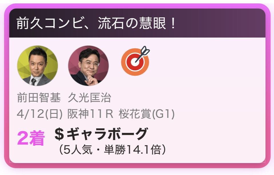 推し馬的中