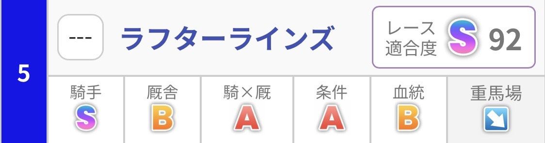 ラフターラインズ