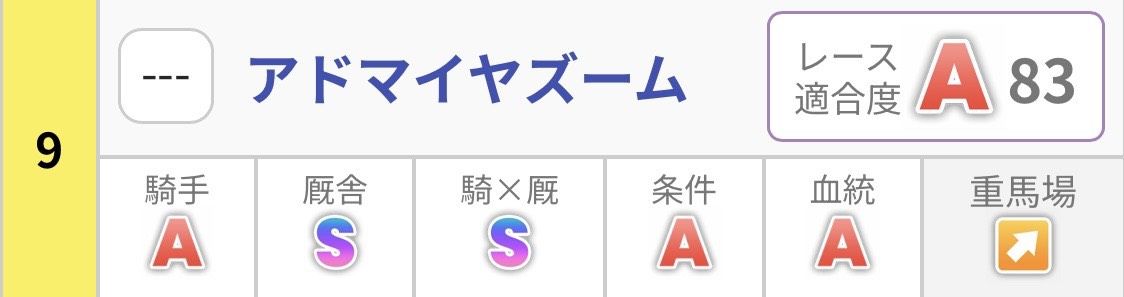 アドマイヤズーム