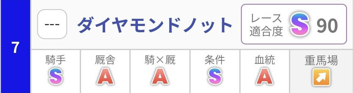 ダイヤモンドノット
