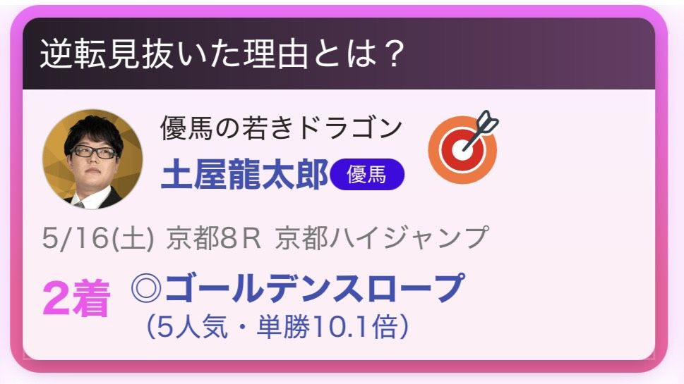 推し馬的中