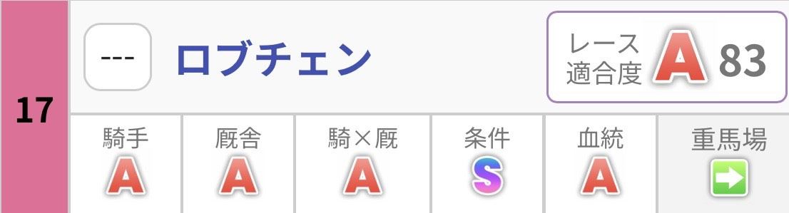 ロブチェン