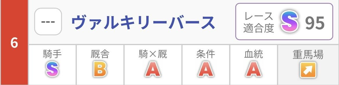ヴァルキリーバース