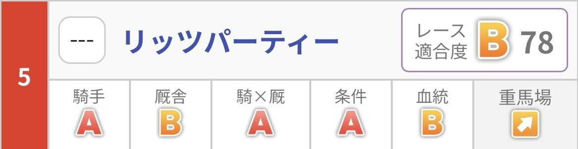 リッツパーティ