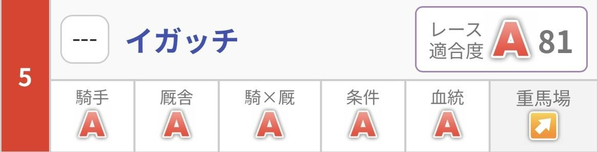 イガッチ
