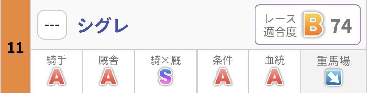 シグレ