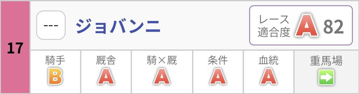 ジョバンニ