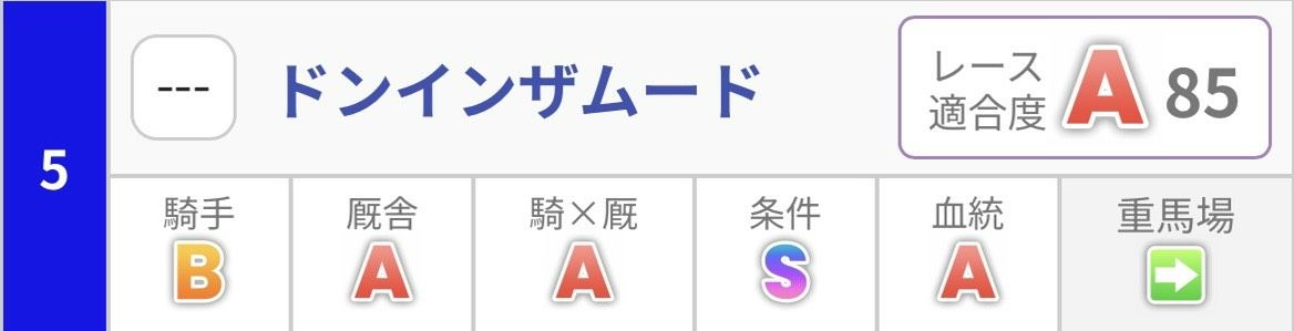 ドンインザムード