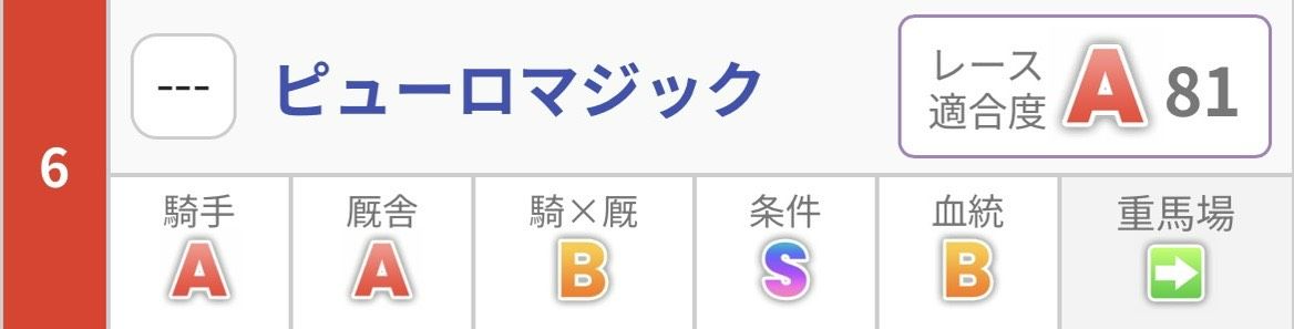 ダノンセンチュリー